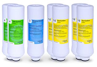 AquaTru® Two-year Combo Pack